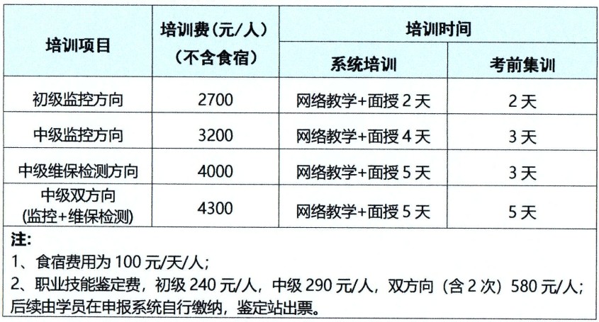 玉林住宿.jpg 玉林住宿.jpg